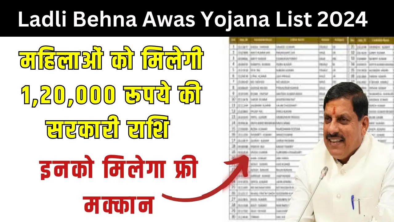 ladli Behna Awas Yojana List 2024