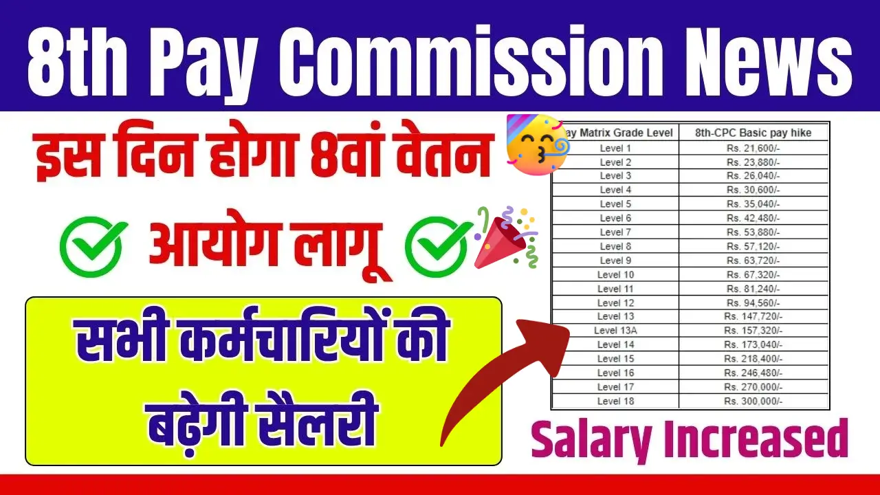 8th Pay Commission News