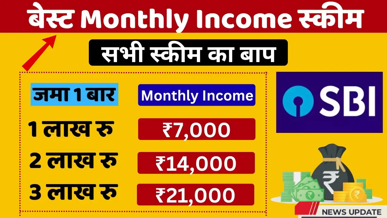 Best Monthly Income Plan with low budget