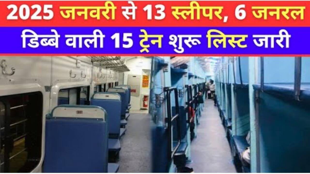 IRCTC-15-New-Trains-2025