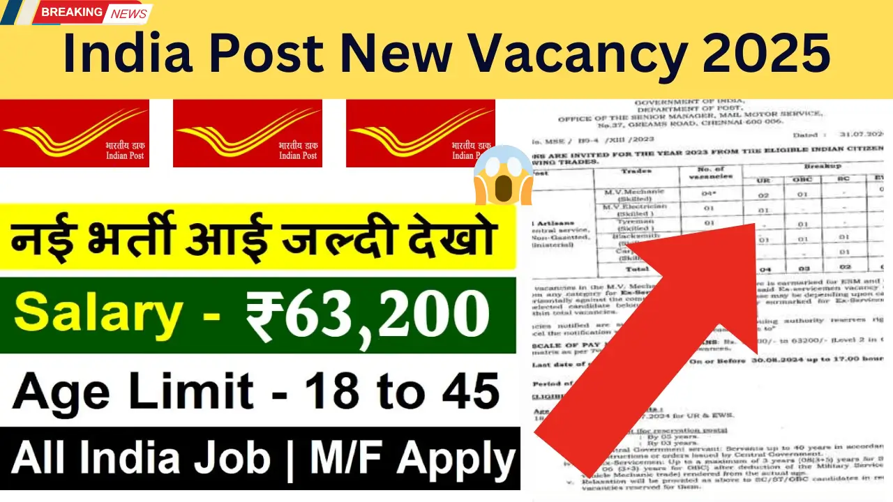 India Post Recruitment 2025