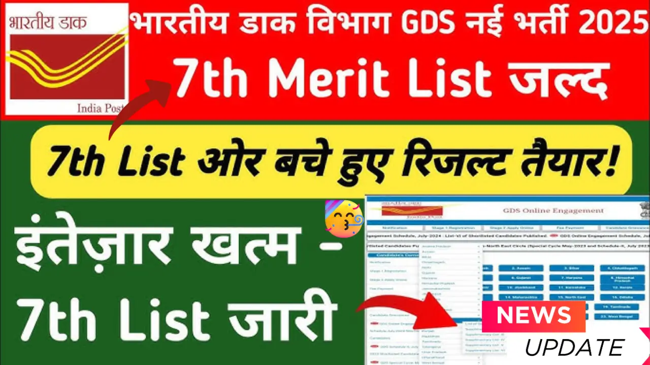 Post Office 7th Merit List