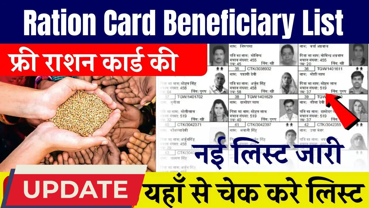 Ration Card Beneficiary List 2025