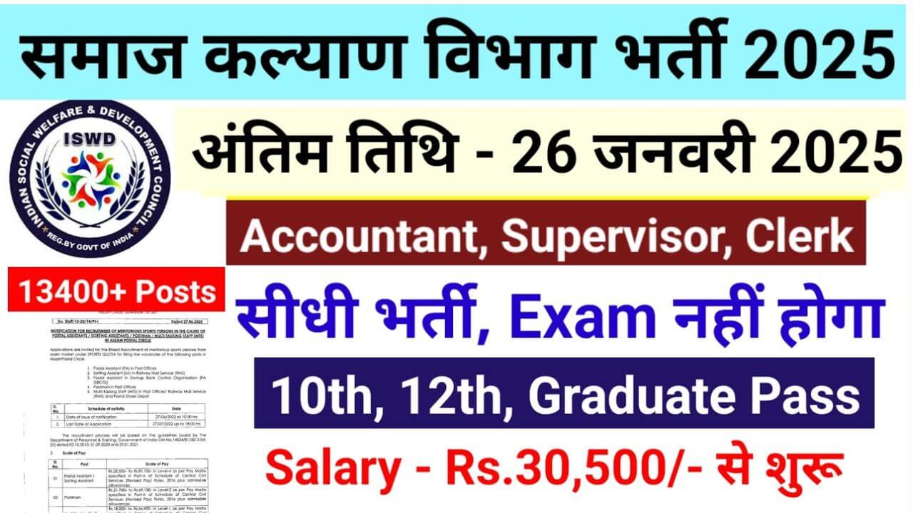 Social-welfare-department-recruitment-2025