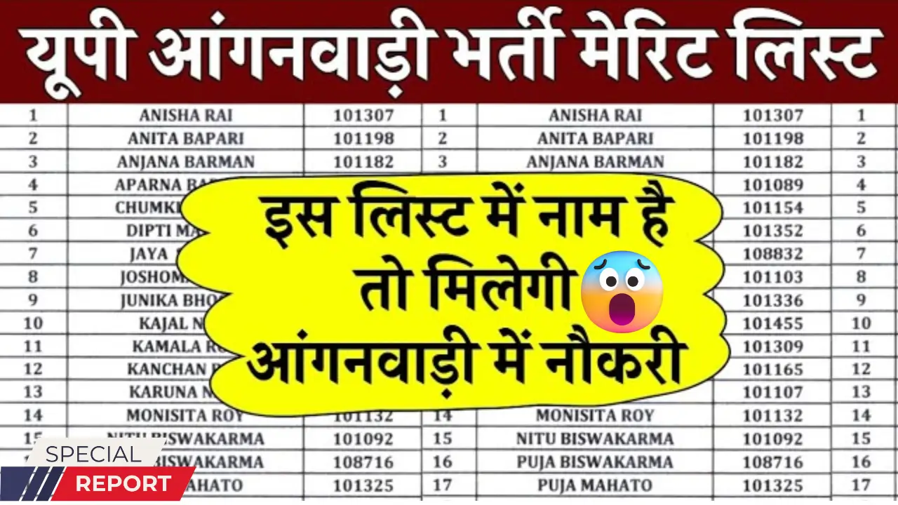 UP Anganwadi Bharti Merit List