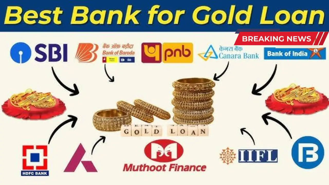 Best Gold Loan Bank in India