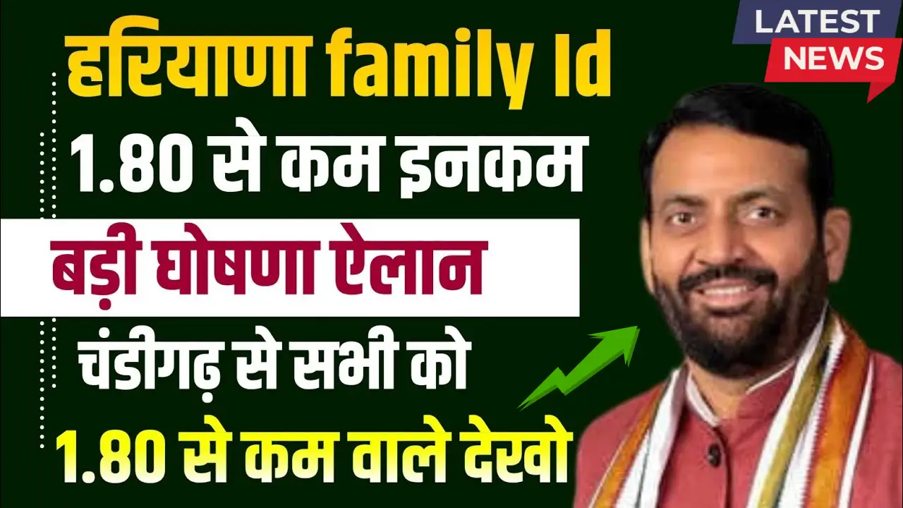 Haryana Family id Income