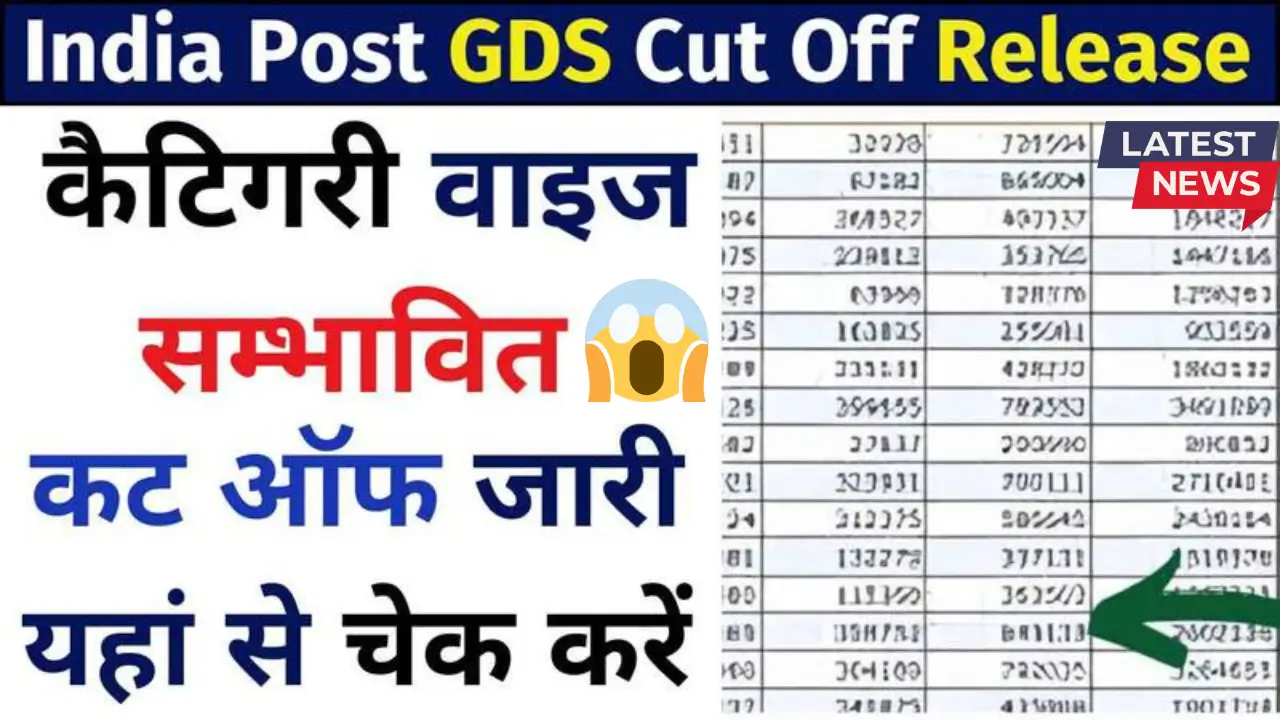 India Post GDS Cut Off 2025