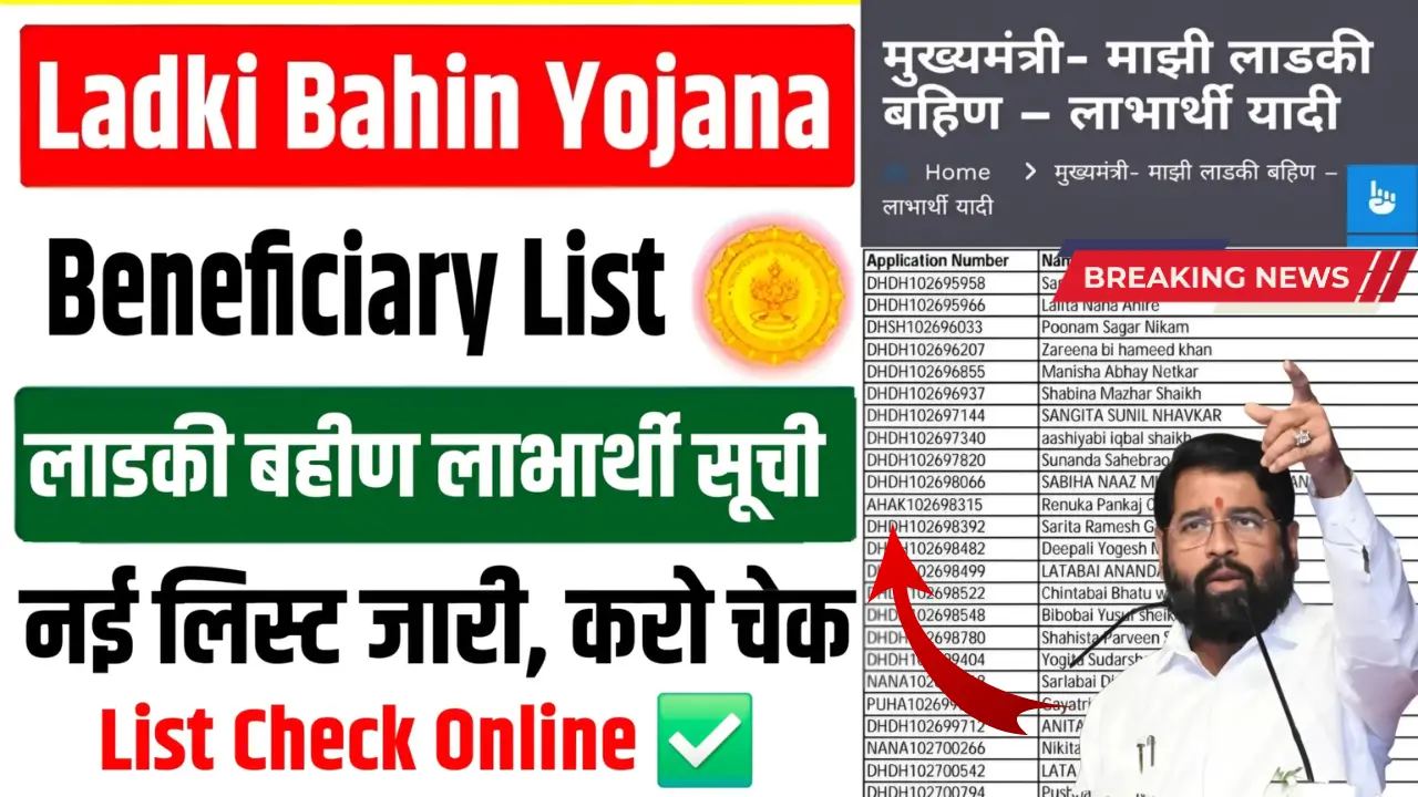 Ladki Bahin Yojana 8 Hafta List