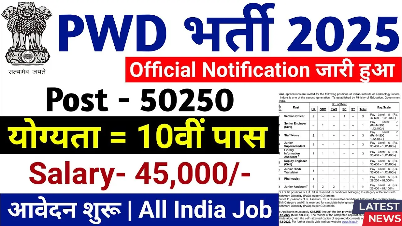 PWD Recruitment 2025