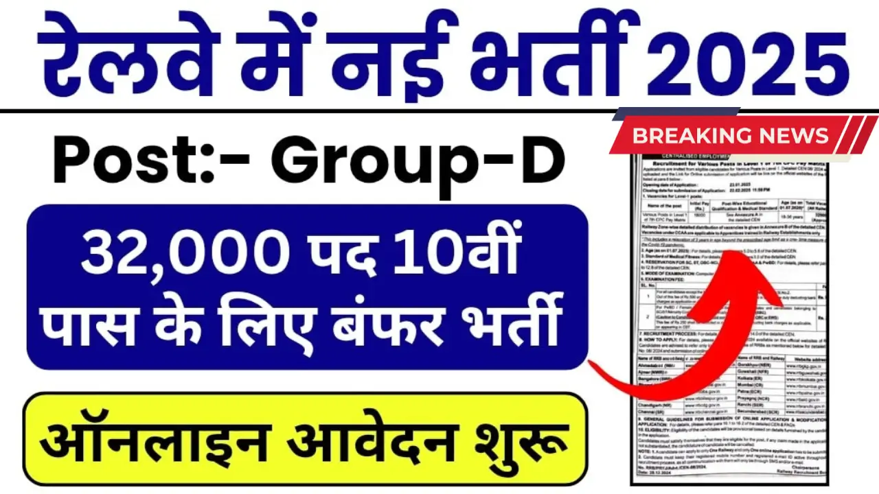 RRB Group D Recruitment