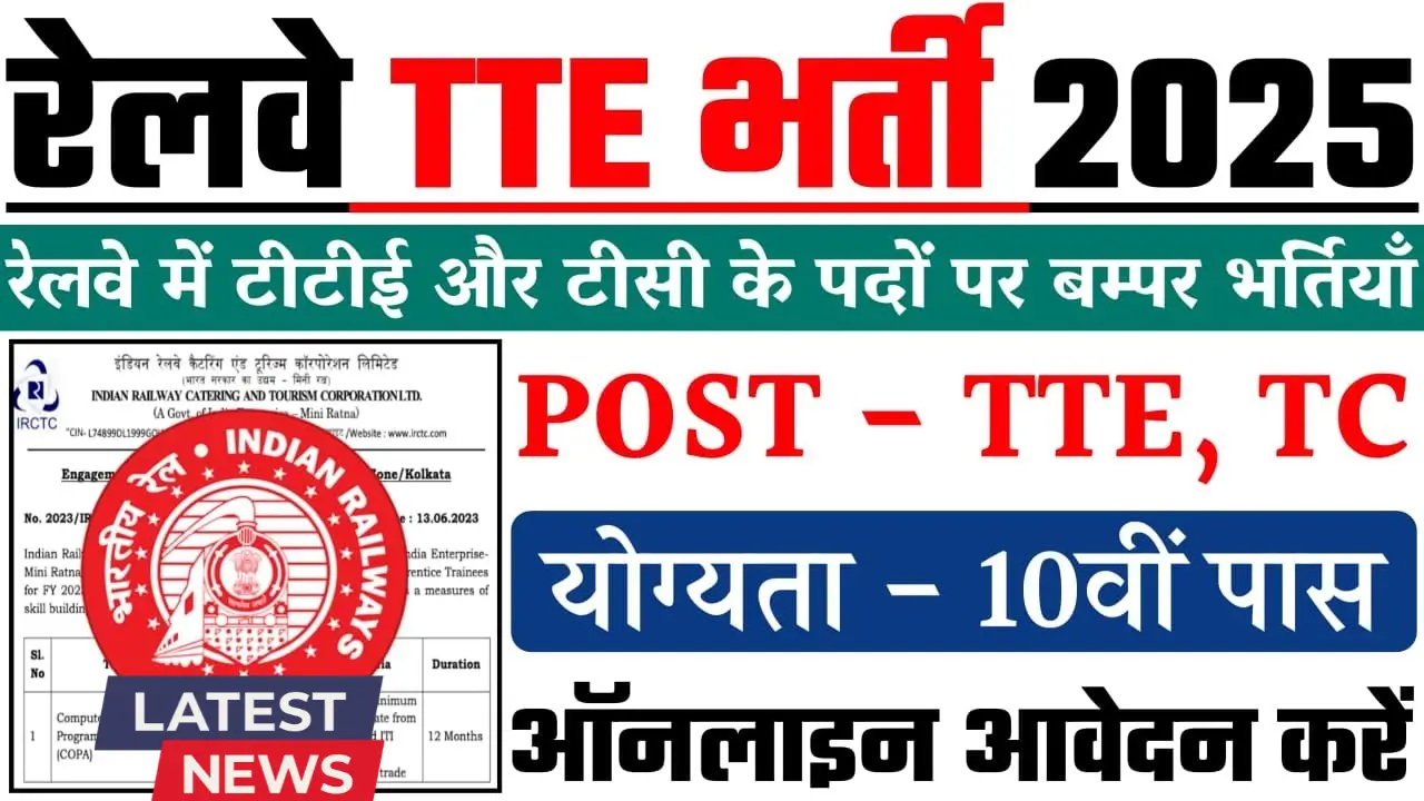 Railway TTE Recruitment 2025