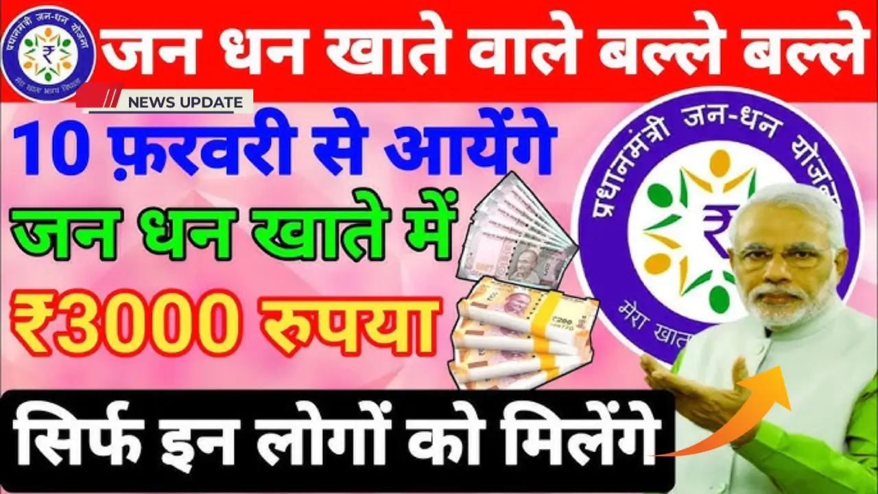 jan dhan Bank account kese khole