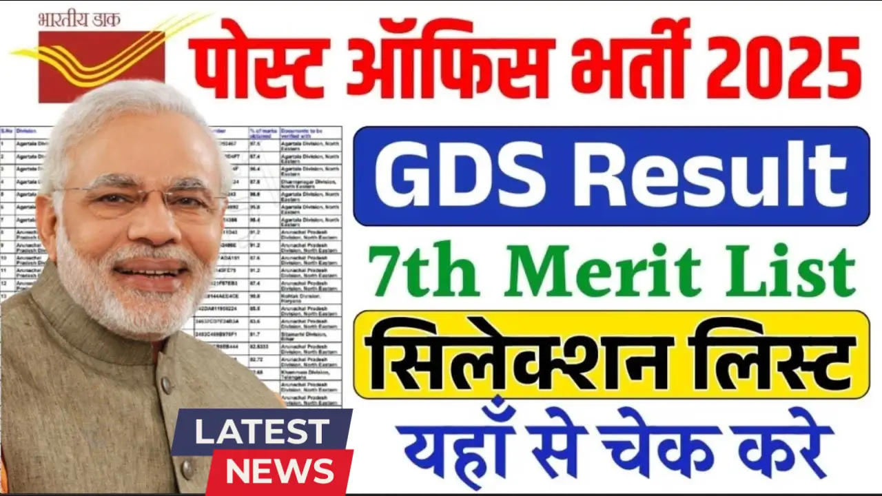 India Post GDS 7th Merit List