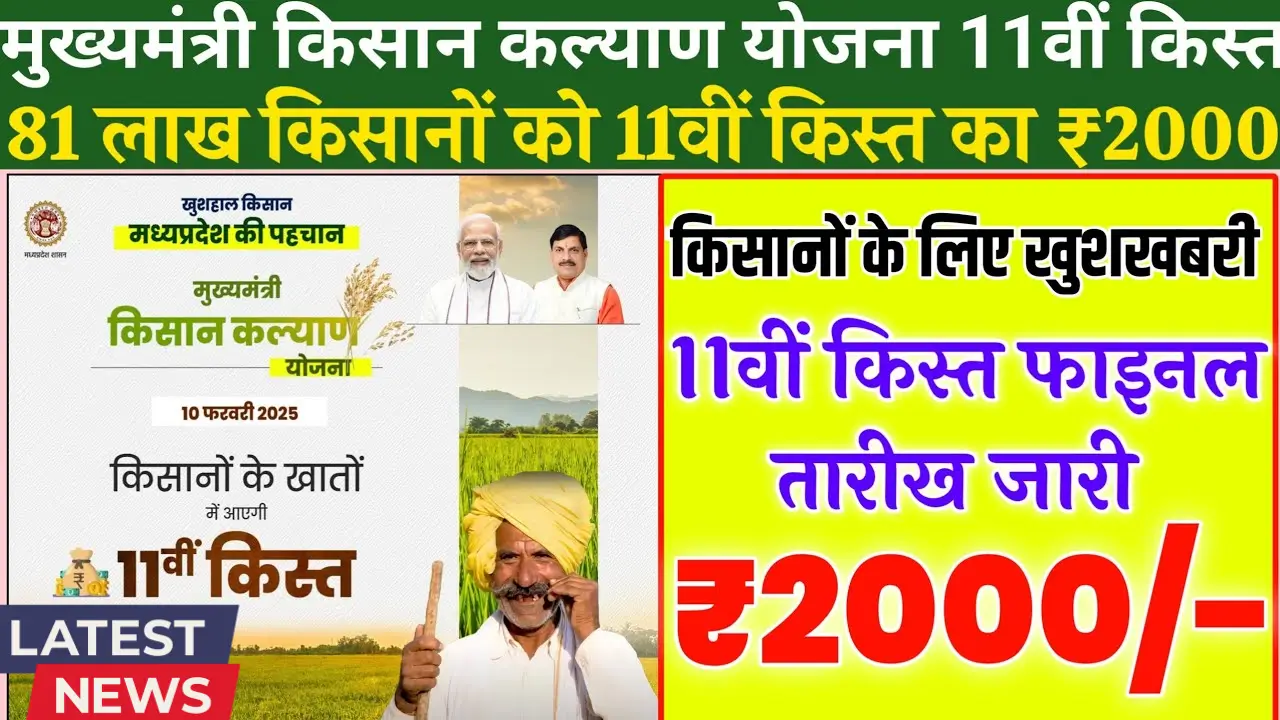 Mukhyamantri Kisan Kalyan Yojana