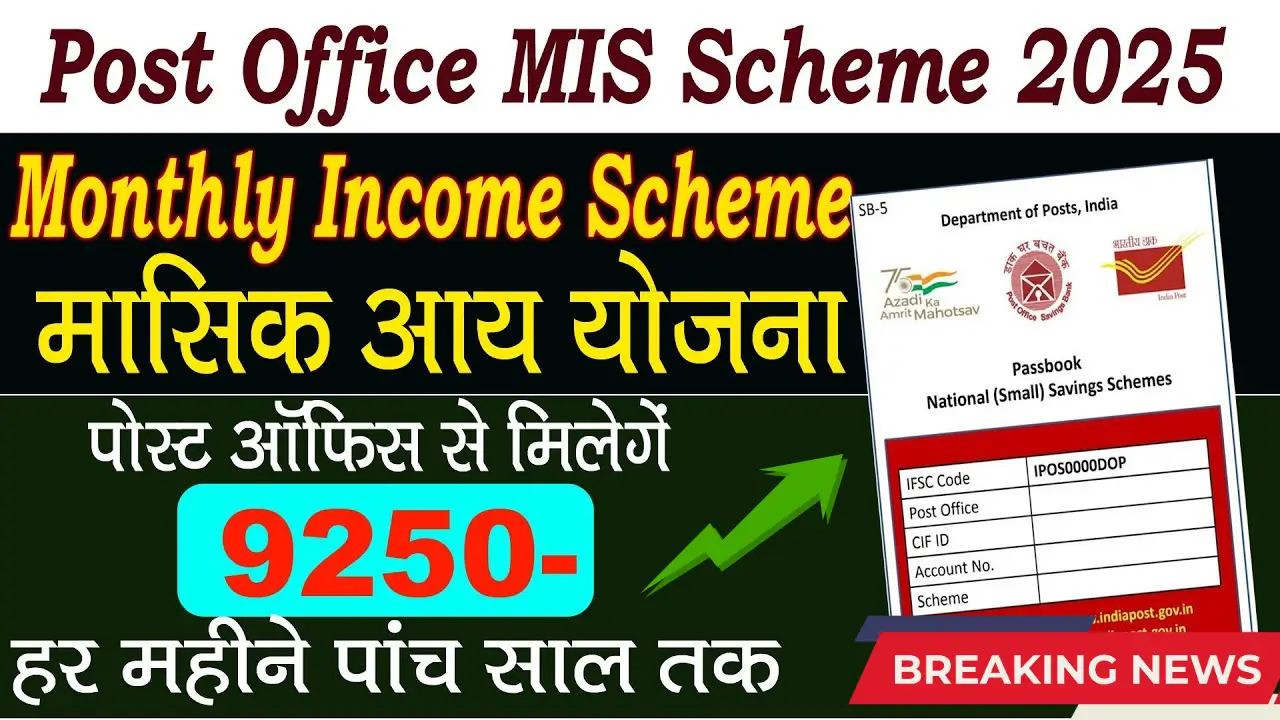 Post Office MIS Monthly Income Plan 2025