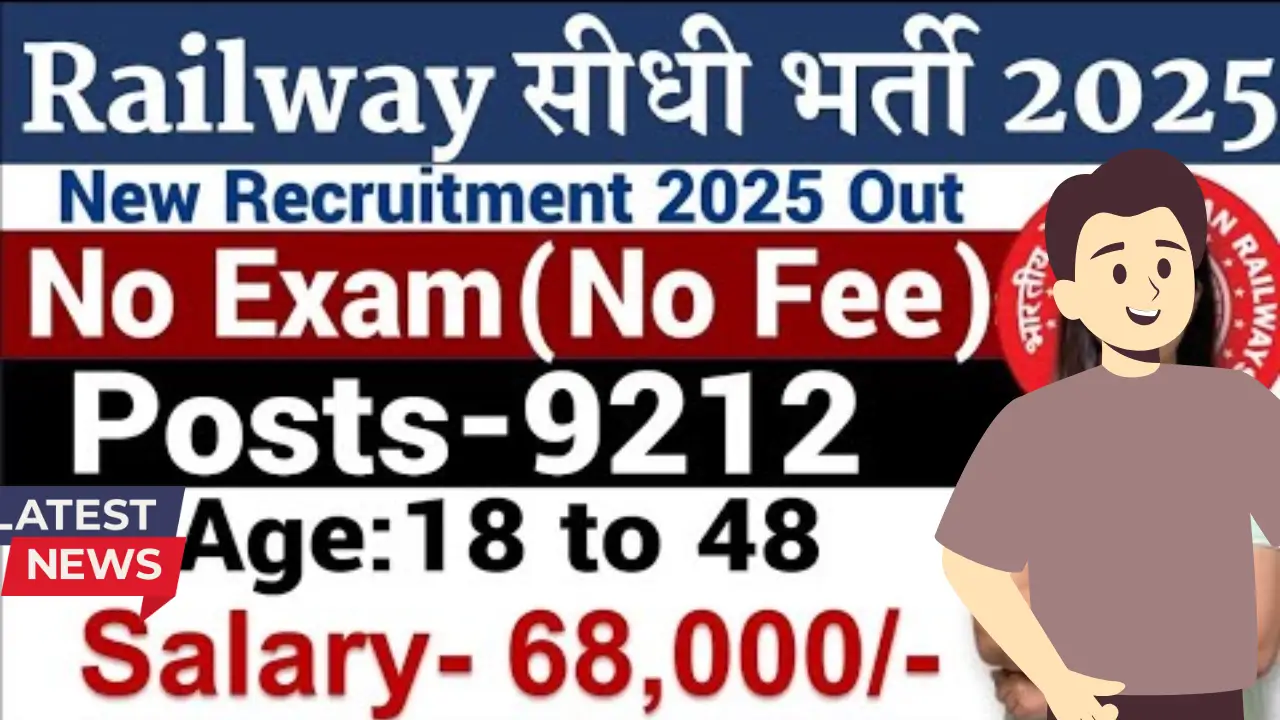 Railway New Vacancy 2025