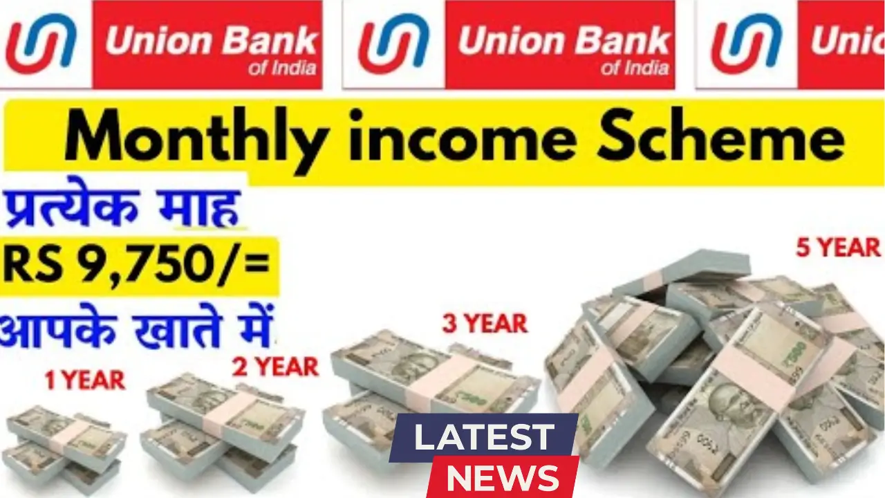 Union Bank Monthly Income Scheme 2025